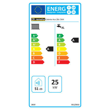 Remeha Calenta Ace 28C CW4 7649960  Energielabel ✔14.5 liter/min bij 40°C  ✔8.2 liter/min bij 60°C ✔25,5kW vermogen ✔Gratis verzending NL vanaf €150,- | CVketel.nl